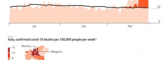 Gli USA insabbieranno il proprio bilancio delle vittime da coronavirus