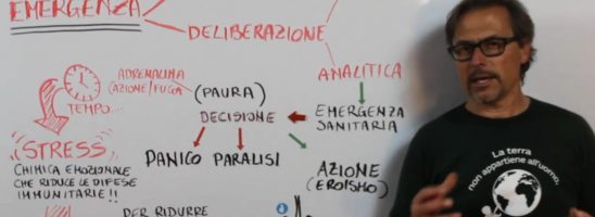 Niente panico! Ecco come gestire al meglio le situazioni impreviste e di emergenza