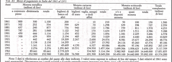 Caro Maddalena, la sovranità monetaria è perduta!