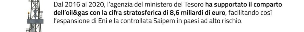 Il nuovo rapporto di Re:Common sulla SACE, l’oscura agenzia statale nemica del clima