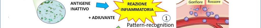 Quali conseguenze con le dosi ripetute?