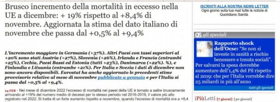 Brusco aumento della mortalità in eccesso in Europa, e nessuno ne parla