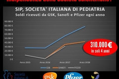 Video presentazione libro “Scacco Matto a Big Pharma”