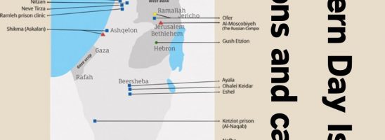 La detenzione amministrativa nei Territori Occupati Palestinesi