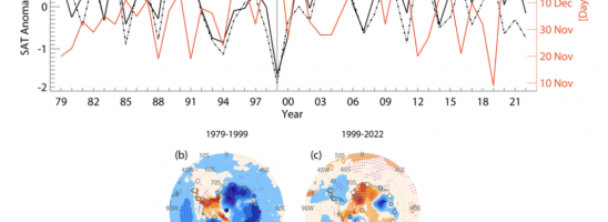 DRAMMATICO CALO DI 1°C REGISTRATO NELLE RECENTI TEMPERATURE ESTIVE DELL’ANTARTIDE